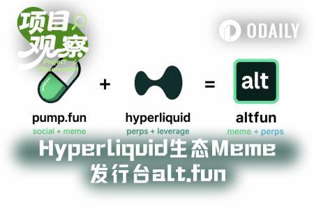 alt.fun:Meme与杠杆代币的结合是创新还是伪需求?