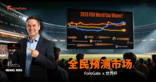 ForeGate携手多位人气创作者,打造预测市场世界杯新玩法