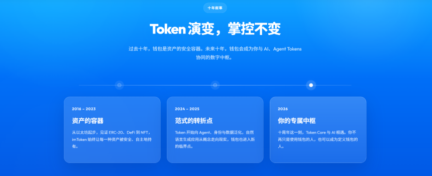 Web3钱包十年：当AI临界点加速到来，透视Crypto用户的新地图