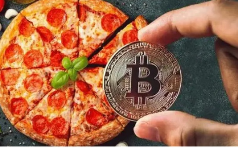 7.8亿美元换两张披萨:比特币历史上的第一次价格发现