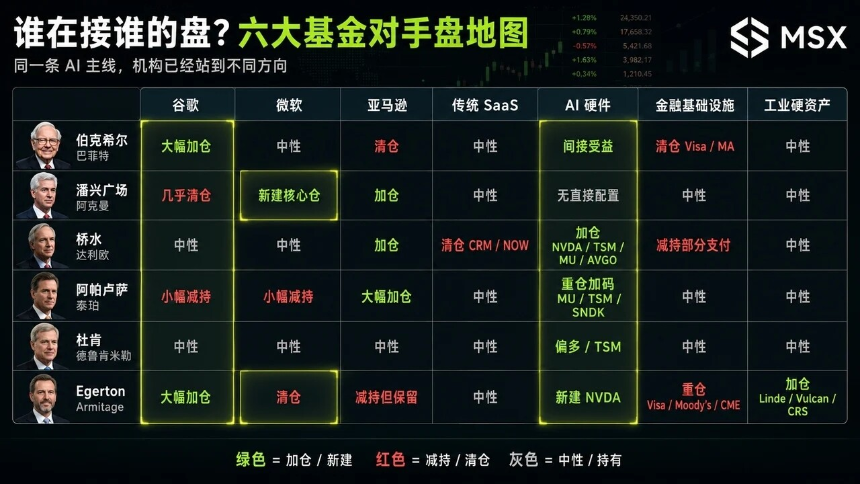 每周编辑精选 Weekly Editor's Picks（0516-0522）