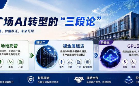 中国证监会重拳出击:跨境互联网券商面临全面整治