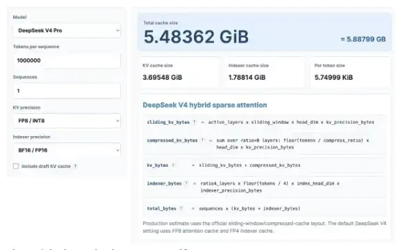 DeepSeek的十万亿美元之路：用开源撬动万亿硬件生态