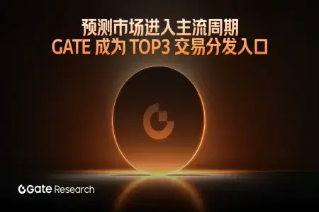 Gate 研究院：预测市场迈向主流，Gate 成为 Polymarket Top3 交易入口