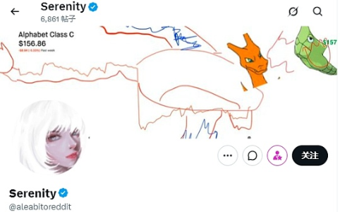 揭秘“AI供应链教父”Serenity:投资逻辑与选股策略深度解析