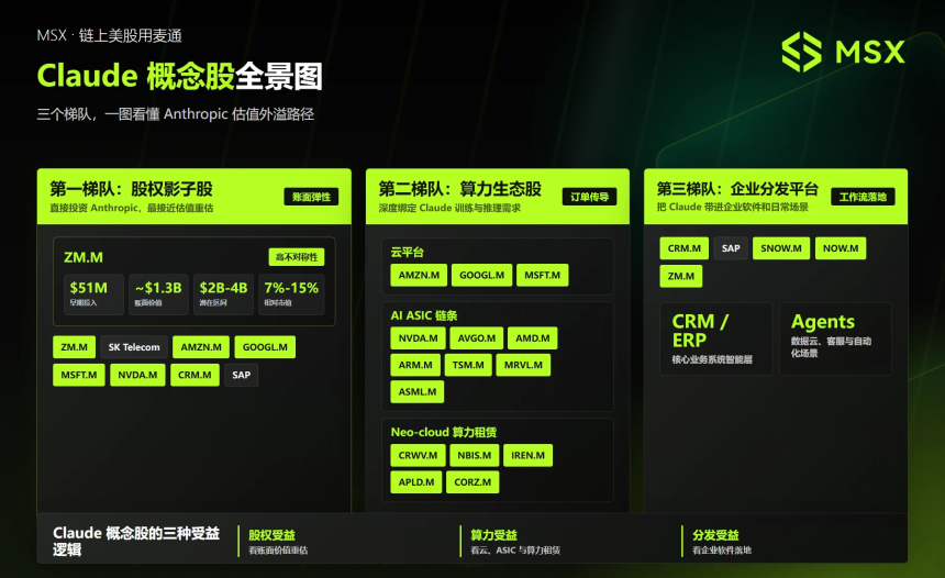 每周编辑精选 Weekly Editor's Picks（0523-0529）