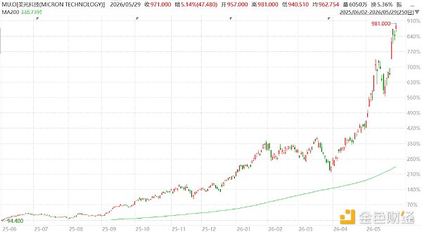 戴尔、诺基亚、联想、思科---科技“老登”在AI时代的逆袭