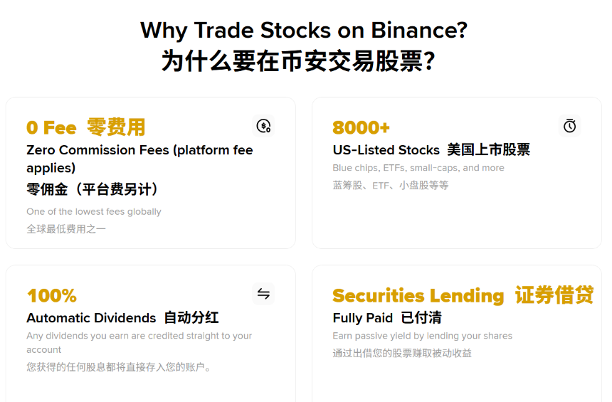 币安重磅出击：5*24H交易8000支美股&ETF，还能股票上链？