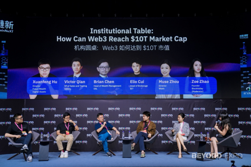 BIT受邀在Beyond Expo 2026发言，券商直投美股引领新范式