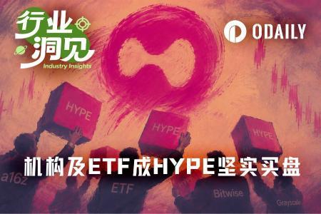 HYPE现货ETF连续14天吸筹1%,75美元新高只是起点?