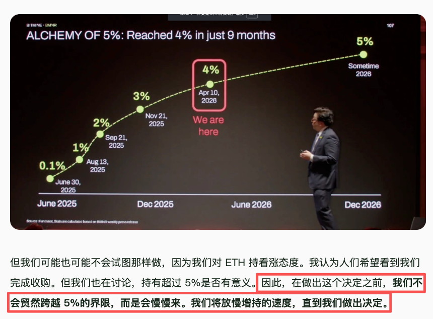 双双爆亏超90亿美元，Strategy和Bitmine哪个更危险？