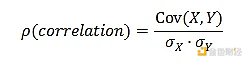 研究：Hyperliquid距离取代币安成为价格发现中心还有多远？