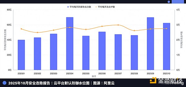 Claude Opus 4.8找到一个45亿美元的Bug——AI时代正在批量生产黑客