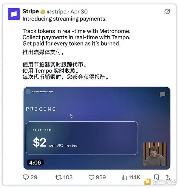 从支付到部署：Stripe押注AI Agent经济
