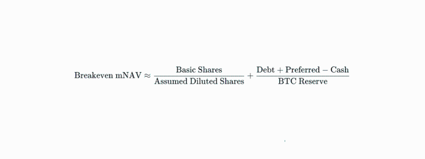 Saylor买了1550枚BTC,却是Strategy近期最糟糕的一笔交易