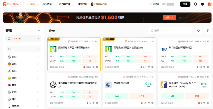 从欧文直播到百万美元奖池,ForeGate成为世界杯预测市场最大黑马