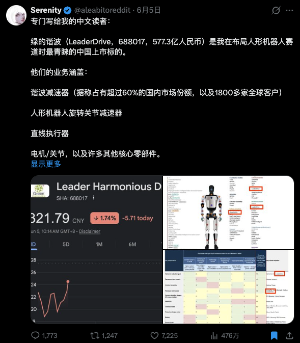 揭秘“白毛股神”Serenity:焦虑散户的精神良药