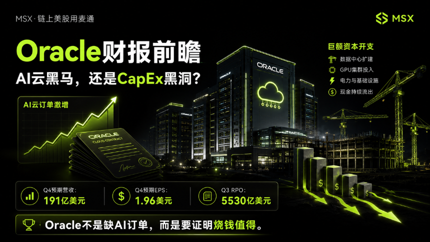 Oracle 财报背后：AI 云订单爆表后，钱从哪里赚回来？