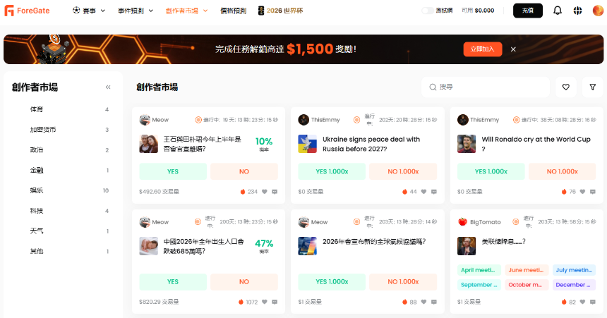 从欧文直播到百万美元奖池,ForeGate成为世界杯预测市场最大黑马