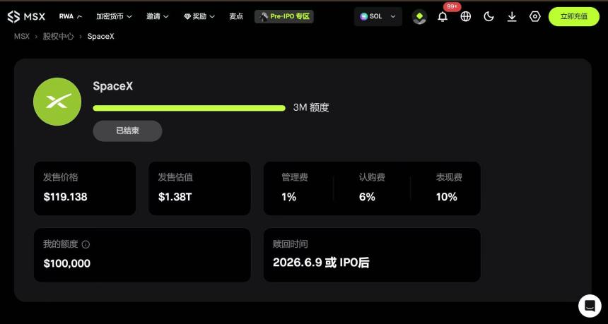 “119到176美元”:SpaceX上市背后,MSX又一次跑通Pre-IPO闭环
