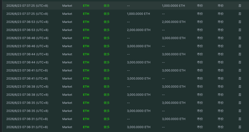 BTC跌破6万美元、ETH失守1600美元，加密巨鲸在为市场扛单？