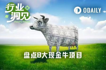 熊市逆势吸金：8大加密项目年内回购超2.83亿美元，Hyperliquid领跑