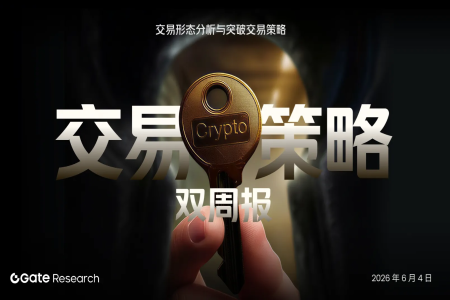Gate研究院:图表形态解析与突破交易实战策略