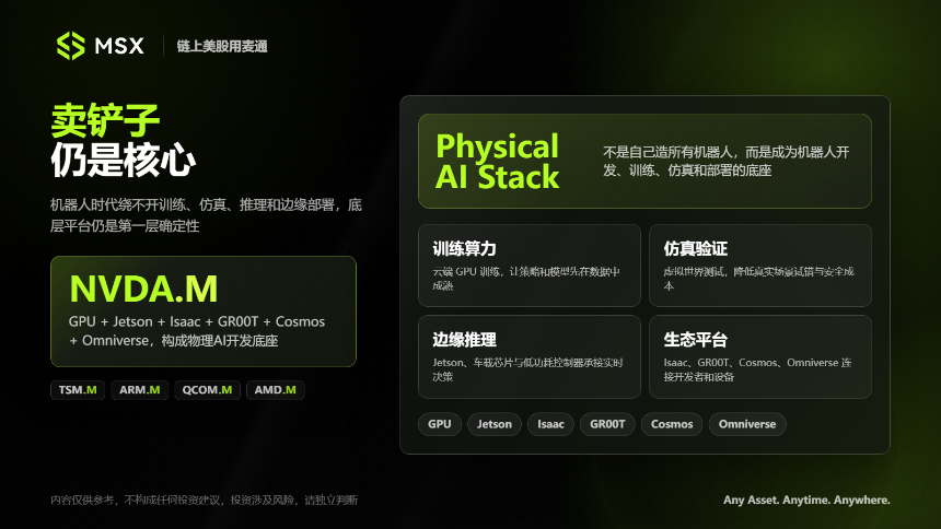 当 AI 开始拥有身体：物理 AI 会成为下一轮科技主线么？
