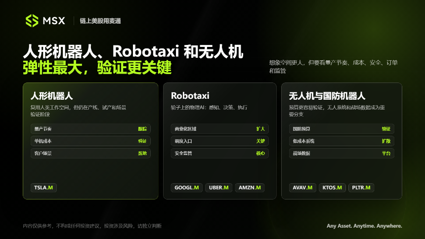 当 AI 开始拥有身体：物理 AI 会成为下一轮科技主线么？