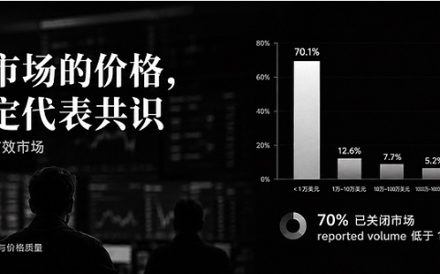 预测市场价格≠共识：低流动性市场中的概率陷阱