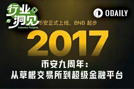 币安九周年:从草根交易所蜕变为全球超级金融平台