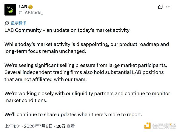 百倍妖币 LAB 接近归零，操盘全过程复盘