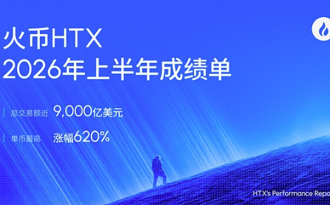 火币HTX发布2026年上半年业绩:总交易额近9000亿美元,AI与RWA资产领涨