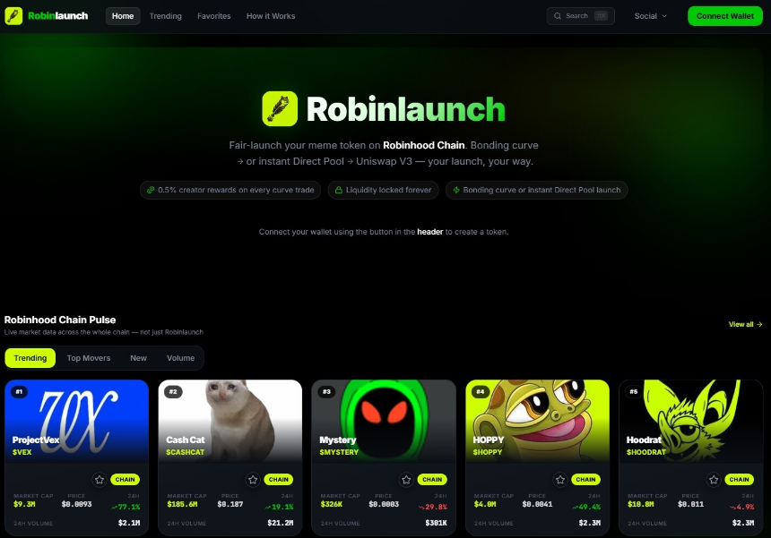 日交易量9.3亿美元、金狗Meme频出，Robinhood Chain生态到底怎么玩？