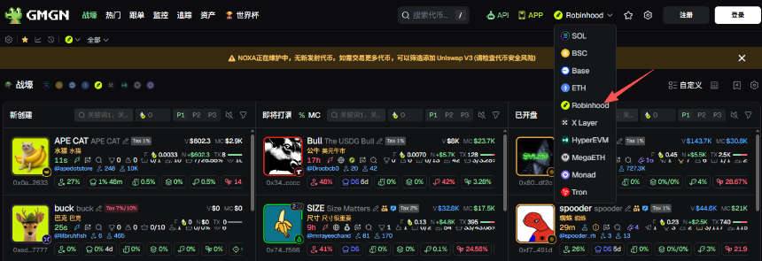 日交易量9.3亿美元、金狗Meme频出，Robinhood Chain生态到底怎么玩？