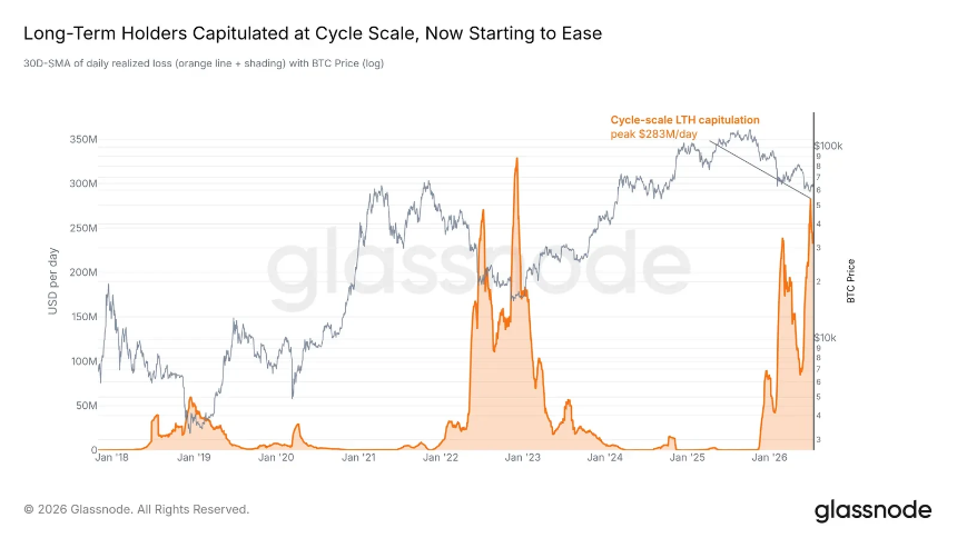Coinbase 股价年内大跌 30%，华尔街认为其已接近底部