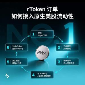 Bitget CEO对话实录:rToken上线月余AUM破亿,跨资产统一账户成下一战略重心