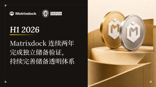 Matrixdock连续两年完成独立储备审计,XAGm首次纳入验证范围