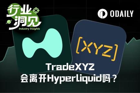 TradeXYZ会“背刺”Hyperliquid自立门户吗?深度解析双赢背后的博弈