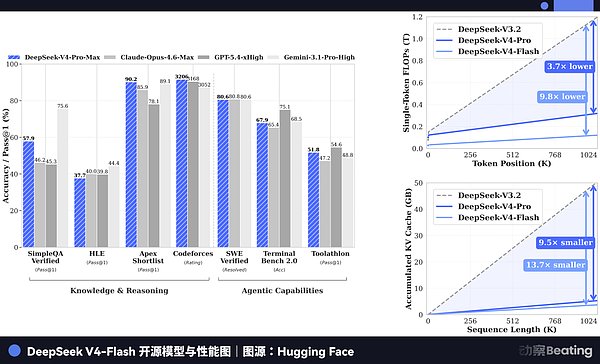 DeepSeek把AI应用创业者的春天带来了