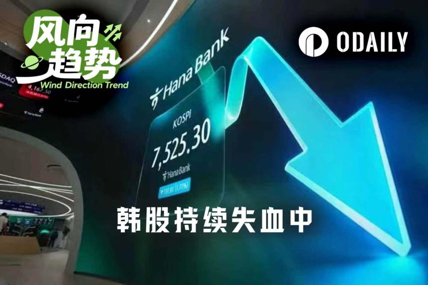 暴涨20%又跌5%，韩股下跌何时触底？