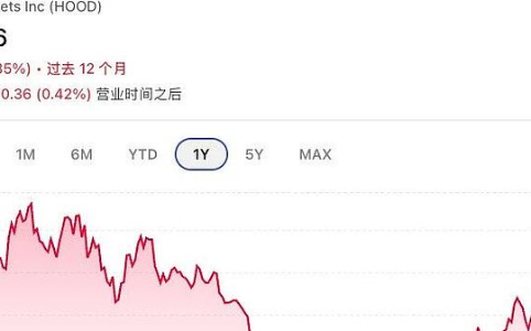 微软FY2026深度解析:从云与AI崛起到构建全球企业金融操作系统