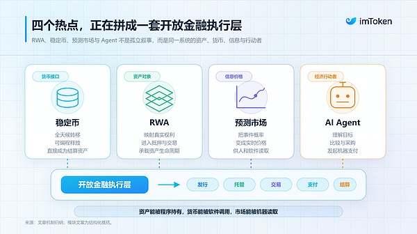 比特币矿工熊市生存手册：当 S21 逼近关机价 矿工靠 “降压抠电” 抢下生存门票