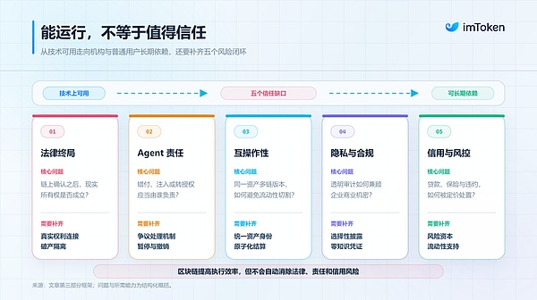 比特币矿工熊市生存手册：当 S21 逼近关机价 矿工靠 “降压抠电” 抢下生存门票