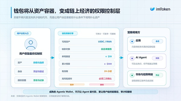 比特币矿工熊市生存手册：当 S21 逼近关机价 矿工靠 “降压抠电” 抢下生存门票