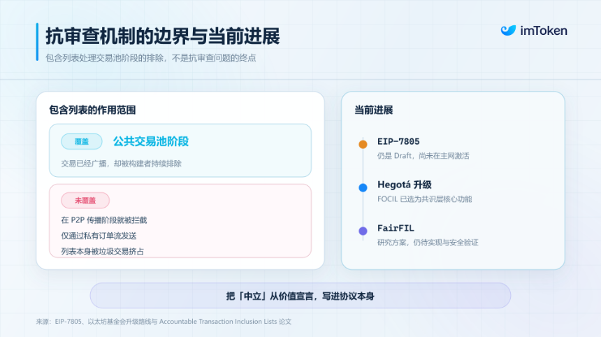 将抗审查写进协议：谁来决定一笔以太坊交易能否上链？
