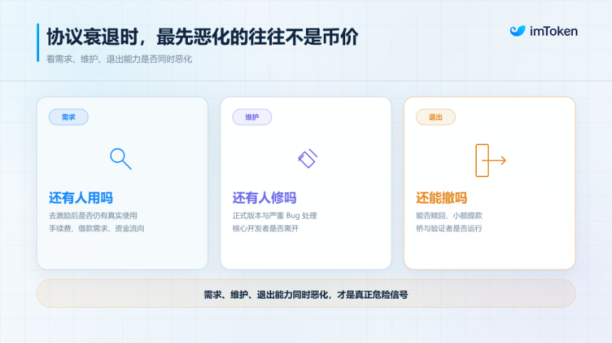 当 POAP 也走到终点：加密行业「倒闭潮」来袭，普通用户如何自处？