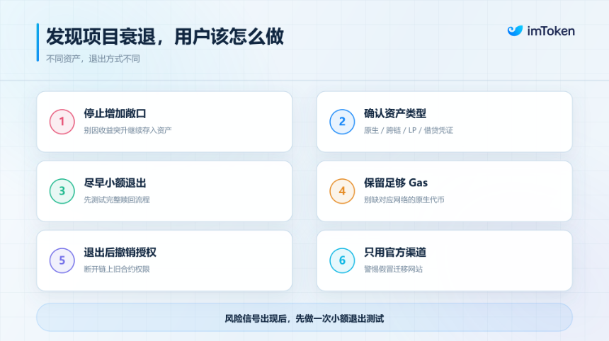 当 POAP 也走到终点：加密行业「倒闭潮」来袭，普通用户如何自处？