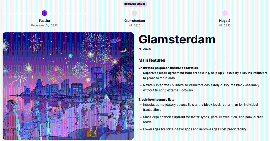 What Is Ethereum Glamsterdam Upgrade in H1 2026 and What Changes Does the  Hard Fork Bring?