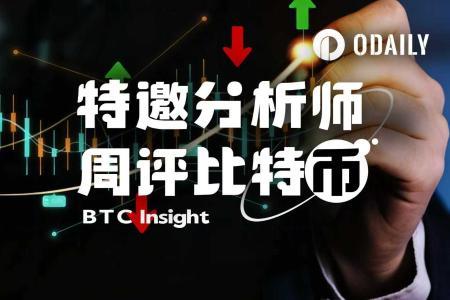 BTC维持箱体震荡，HYPE日线反弹确认关键突破位